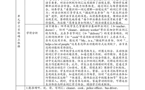 教案_4上-新英语人教PEP版（2025持续更新）_02课件+核心素养教案（更新至U5）_Unit4Helpinginthecommunity_unit4ALet&rsquo;slearn(课件+教案+素材）