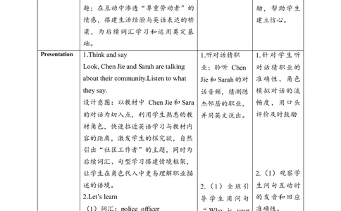 教案_4上-新英语人教PEP版（2025持续更新）_02课件+核心素养教案（更新至U5）_Unit4Helpinginthecommunity_unit4ALet&rsquo;slearn(课件+教案+素材）