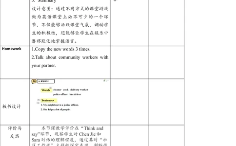 教案_4上-新英语人教PEP版（2025持续更新）_02课件+核心素养教案（更新至U5）_Unit4Helpinginthecommunity_unit4ALet&rsquo;slearn(课件+教案+素材）