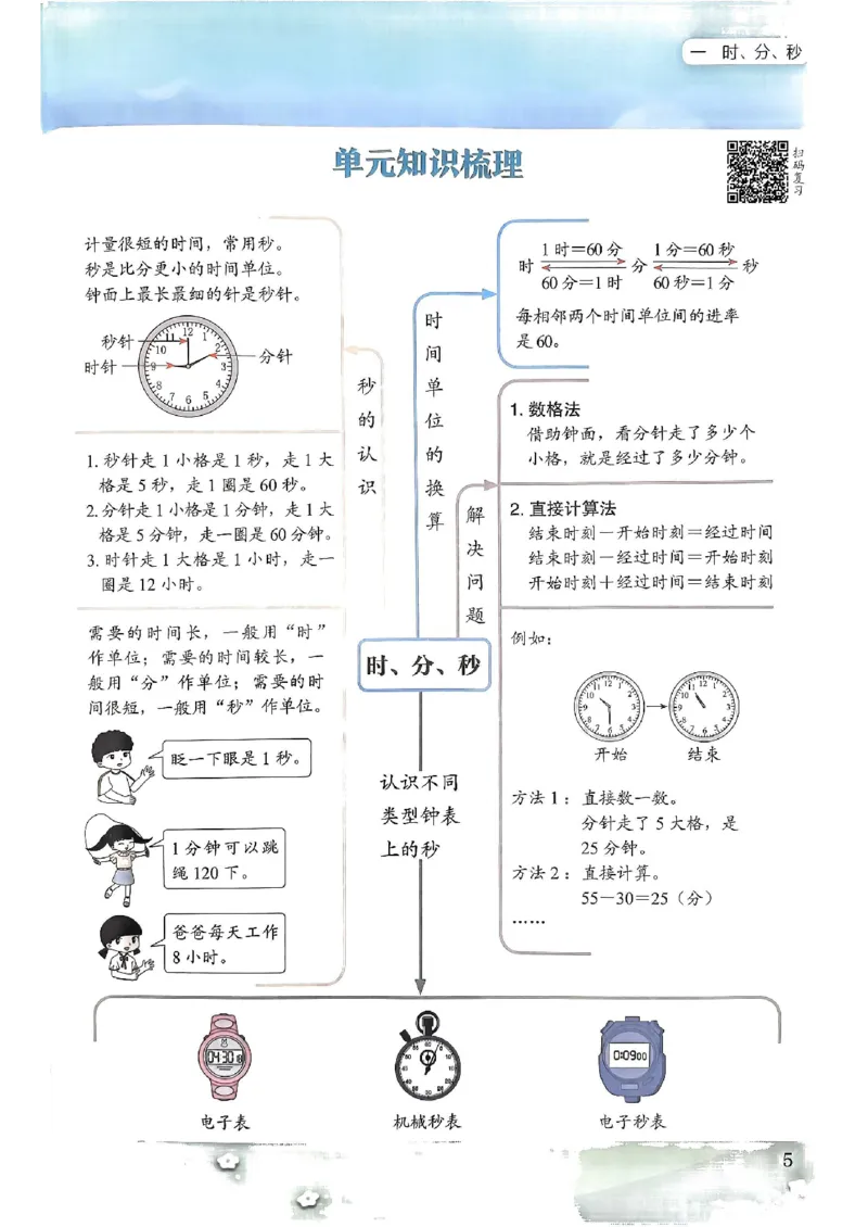 三年级数学上册人教版《黄冈小状元作业本》_25秋《黄冈小状元》系列_25秋1-6年级数学上册人教版《黄冈小状元作业本》（有答案）
