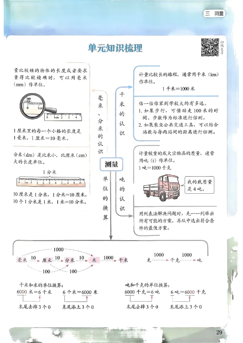 三年级数学上册人教版《黄冈小状元作业本》_25秋《黄冈小状元》系列_25秋1-6年级数学上册人教版《黄冈小状元作业本》（有答案）