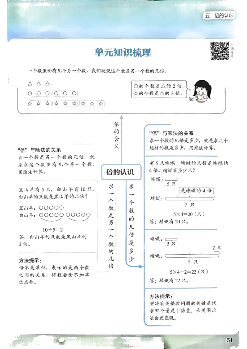 三年级数学上册人教版《黄冈小状元作业本》_25秋《黄冈小状元》系列_25秋1-6年级数学上册人教版《黄冈小状元作业本》（有答案）