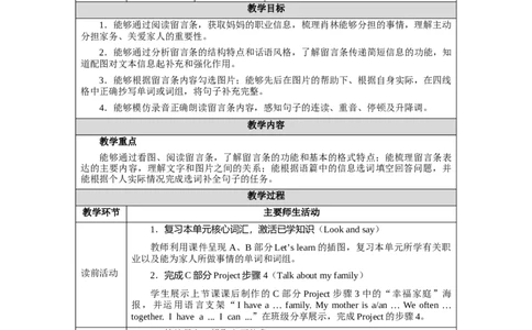 Unit1Lesson6_4上-新英语人教PEP版（2025持续更新）_04教案+教学计划_教案（表格）