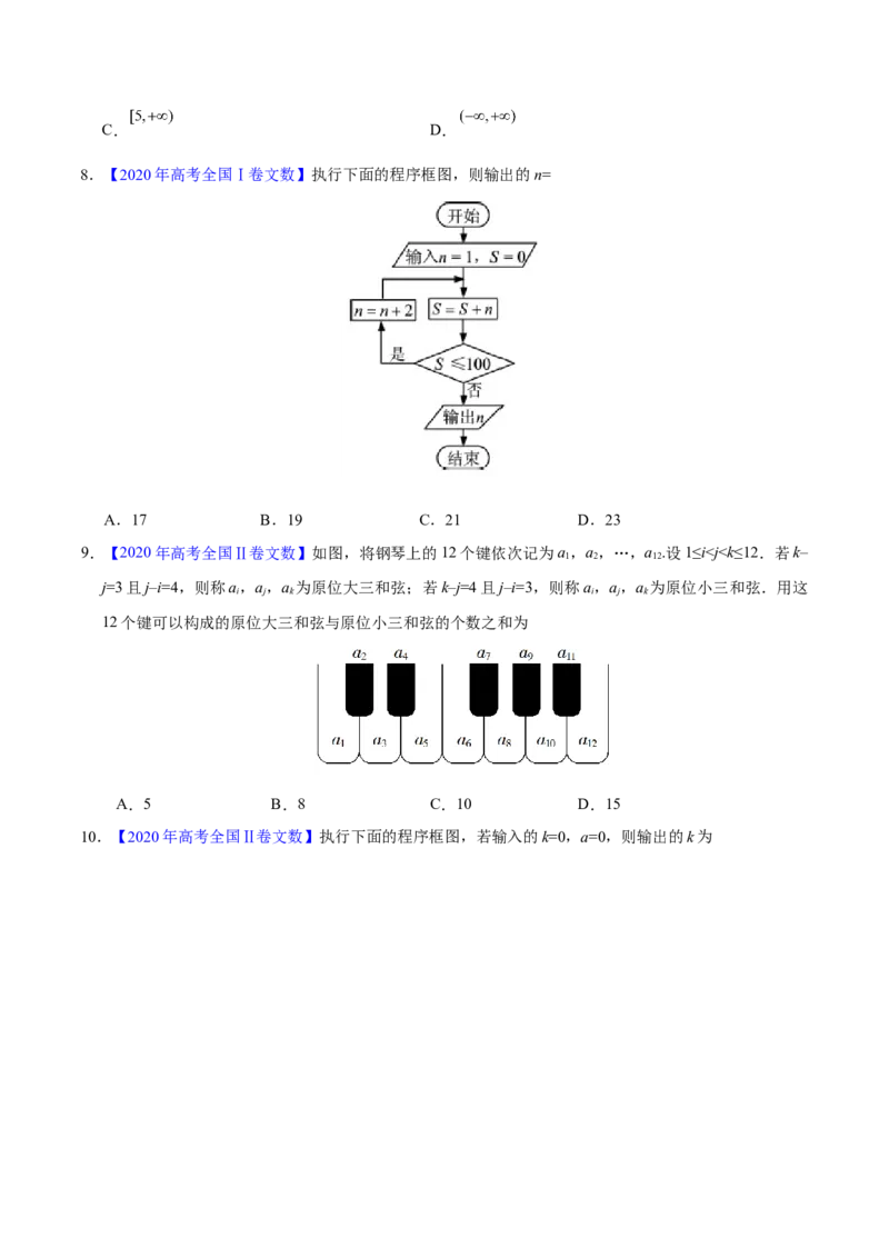 专题10不等式、推理与证明、算法初步、复数&mdash;&mdash;2020年高考真题和模拟题文科数学分项汇编（学生版）_02高考数学_新高考复习资料_2022年新高考资料_2022年一轮复习各版本