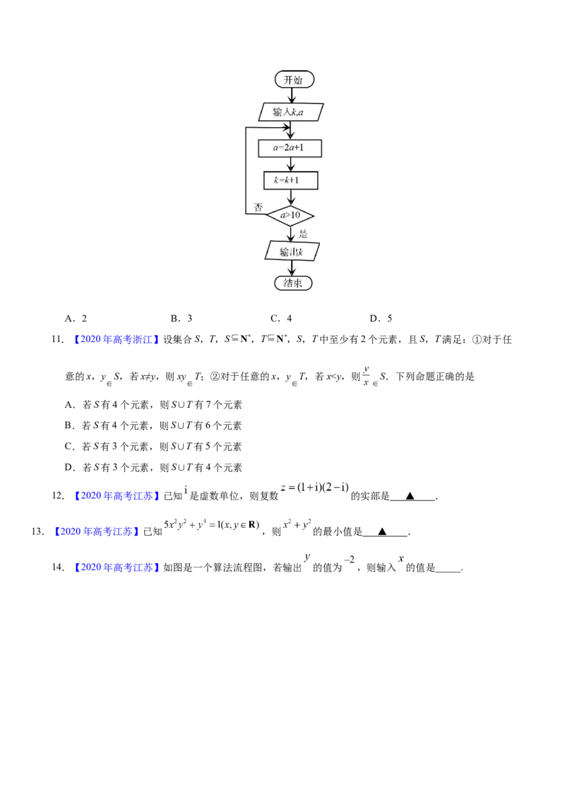 专题10不等式、推理与证明、算法初步、复数&mdash;&mdash;2020年高考真题和模拟题文科数学分项汇编（学生版）_02高考数学_新高考复习资料_2022年新高考资料_2022年一轮复习各版本