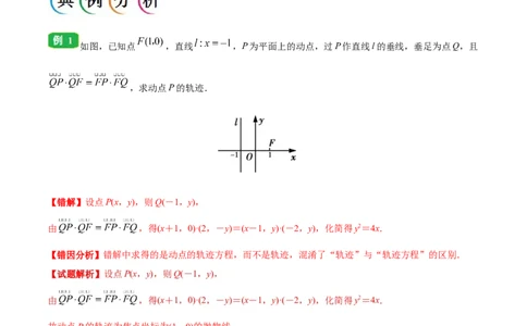 专题10圆锥曲线-备战2019年高考数学（理）之纠错笔记系列（原卷版）_02高考数学_新高考复习资料_2022年新高考资料_2022年一轮复习各版本_1.新高考2022年高考数学一轮复习_原卷版