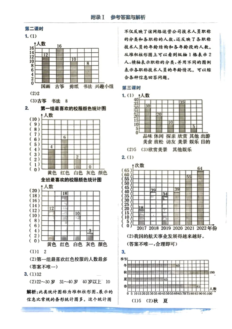 四年级数学上册人教版《黄冈小状元作业本》答案解析_25秋《黄冈小状元》系列_25秋1-6年级数学上册人教版《黄冈小状元作业本》（有答案）_答案