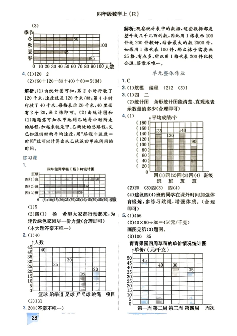 四年级数学上册人教版《黄冈小状元作业本》答案解析_25秋《黄冈小状元》系列_25秋1-6年级数学上册人教版《黄冈小状元作业本》（有答案）_答案