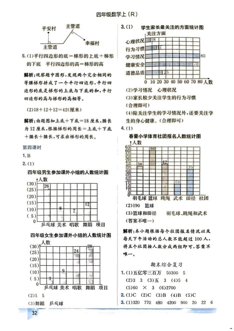 四年级数学上册人教版《黄冈小状元作业本》答案解析_25秋《黄冈小状元》系列_25秋1-6年级数学上册人教版《黄冈小状元作业本》（有答案）_答案