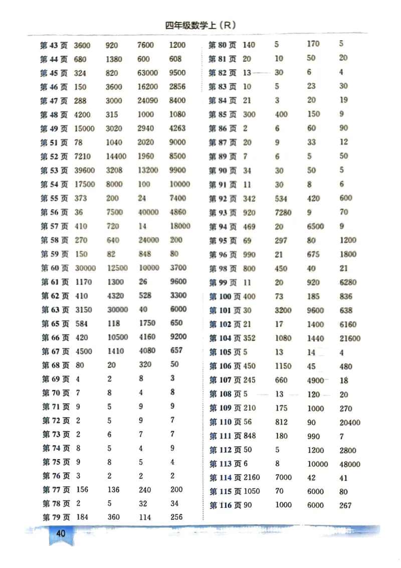 四年级数学上册人教版《黄冈小状元作业本》答案解析_25秋《黄冈小状元》系列_25秋1-6年级数学上册人教版《黄冈小状元作业本》（有答案）_答案