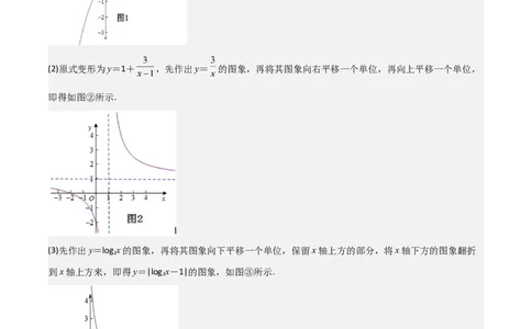 专题09函数的图像函数的零点（八大题型+模拟精练）（解析版）_02高考数学_2025年新高考资料_一轮复习_2025年高考数学一轮复习《重难点题型与知识梳理&bull;高分突破》（新高考专用）
