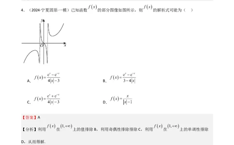 专题09函数的图像函数的零点（八大题型+模拟精练）（解析版）_02高考数学_2025年新高考资料_一轮复习_2025年高考数学一轮复习《重难点题型与知识梳理&bull;高分突破》（新高考专用）