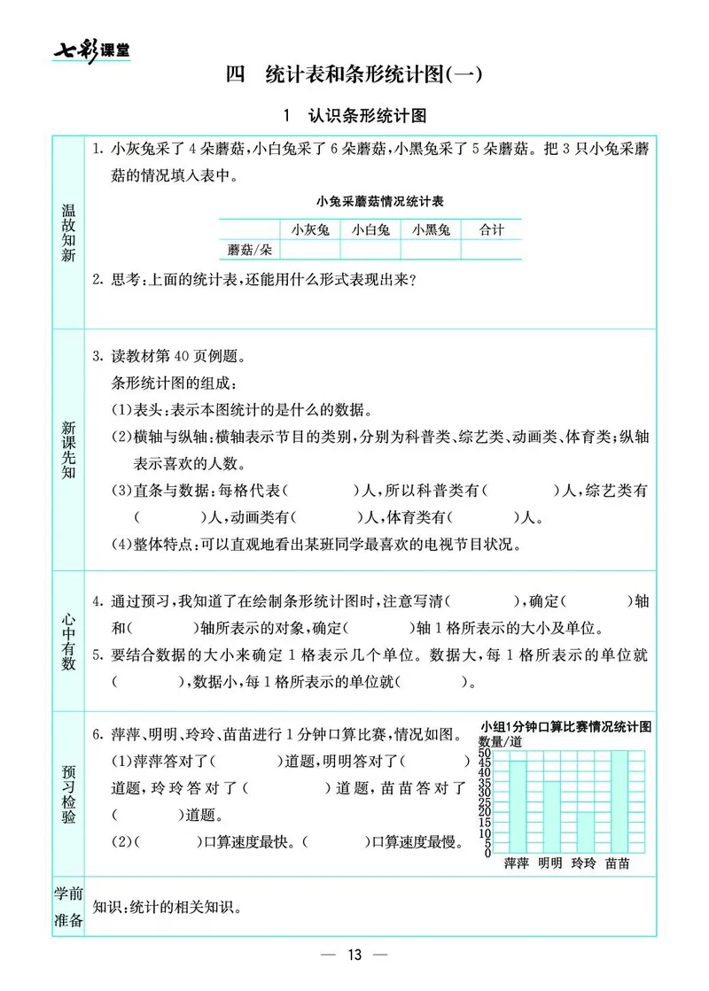 四年级数学上册苏教版《七彩课堂》预习卡_1-6年级《七彩课堂》预习卡_1-6年级数学上册苏教版《七彩课堂》预习卡