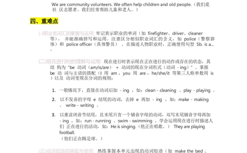 2025秋人教版英语四上Unit4重点知识汇总_4上-新英语人教PEP版（2025持续更新）_09知识清单_单元重点知识