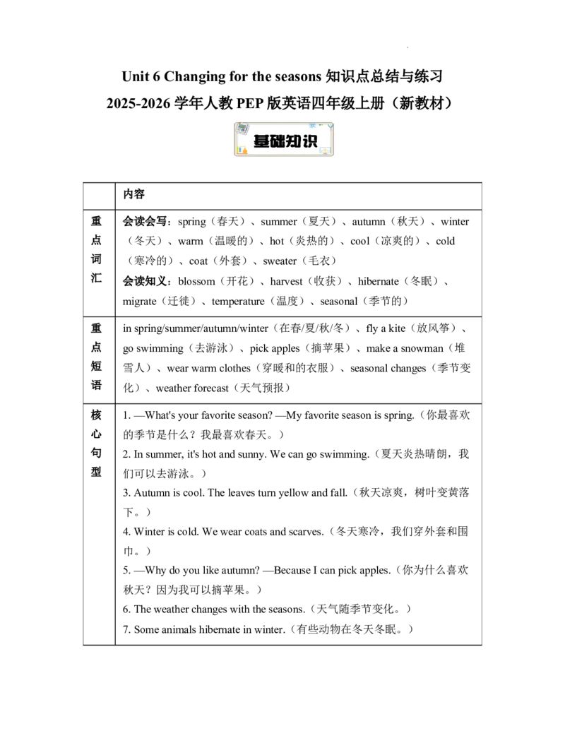 Unit6Changingfortheseasons知识点总结与练习（讲义）-2025-2026学年人教PEP版（2024）英语四年级上册_4上-新英语人教PEP版（2025持续更新）_05讲义_讲义+练习word(全）