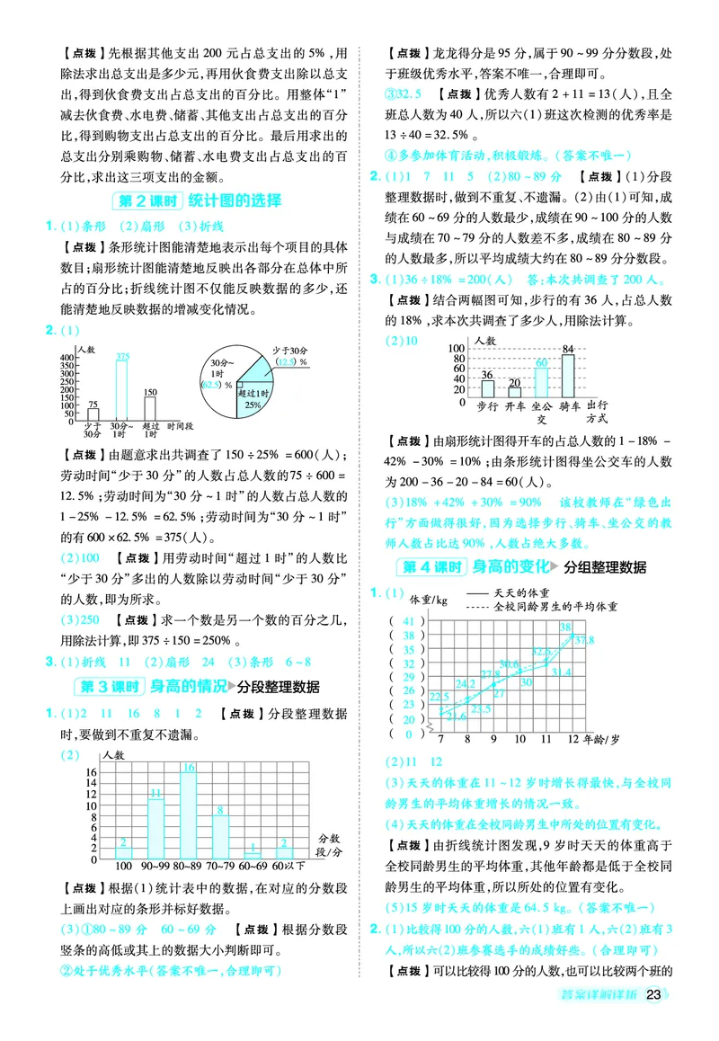 25秋典中点六年级数学上（BS版）答案_25秋《典中点》系列_1-6年级数学上册各版本《典中点》（抢先版）_25秋1-6年级数学上册北师版《典中点》（抢先版）