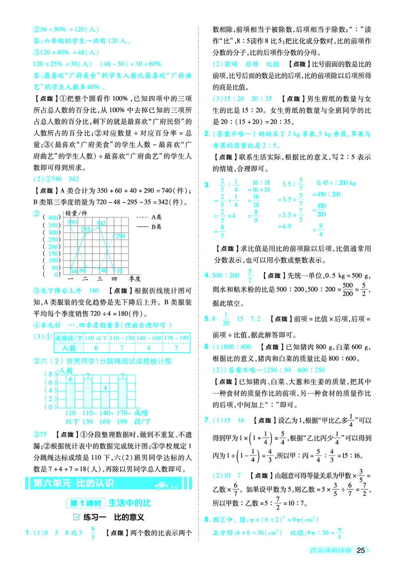 25秋典中点六年级数学上（BS版）答案_25秋《典中点》系列_1-6年级数学上册各版本《典中点》（抢先版）_25秋1-6年级数学上册北师版《典中点》（抢先版）