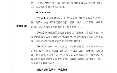 Unit3第2课时PartALet&rsquo;slearn&Choose,stickandsay(教学设计)_4上-新英语人教PEP版（2025持续更新）_01.英语4上-教案+PPT课件+学习任务单+练习第1套齐全_2教案