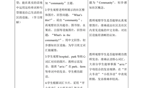 Unit3第2课时PartALet&rsquo;slearn&Choose,stickandsay(教学设计)_4上-新英语人教PEP版（2025持续更新）_01.英语4上-教案+PPT课件+学习任务单+练习第1套齐全_2教案