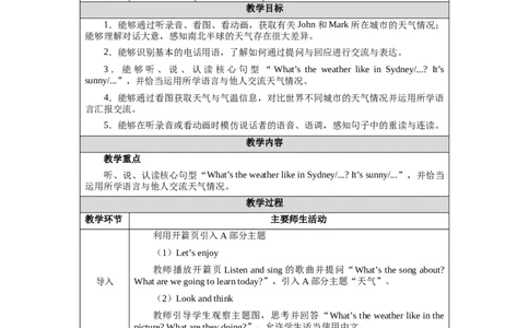 Unit5Lesson1_4上-新英语人教PEP版（2025持续更新）_04教案+教学计划_教案（表格）