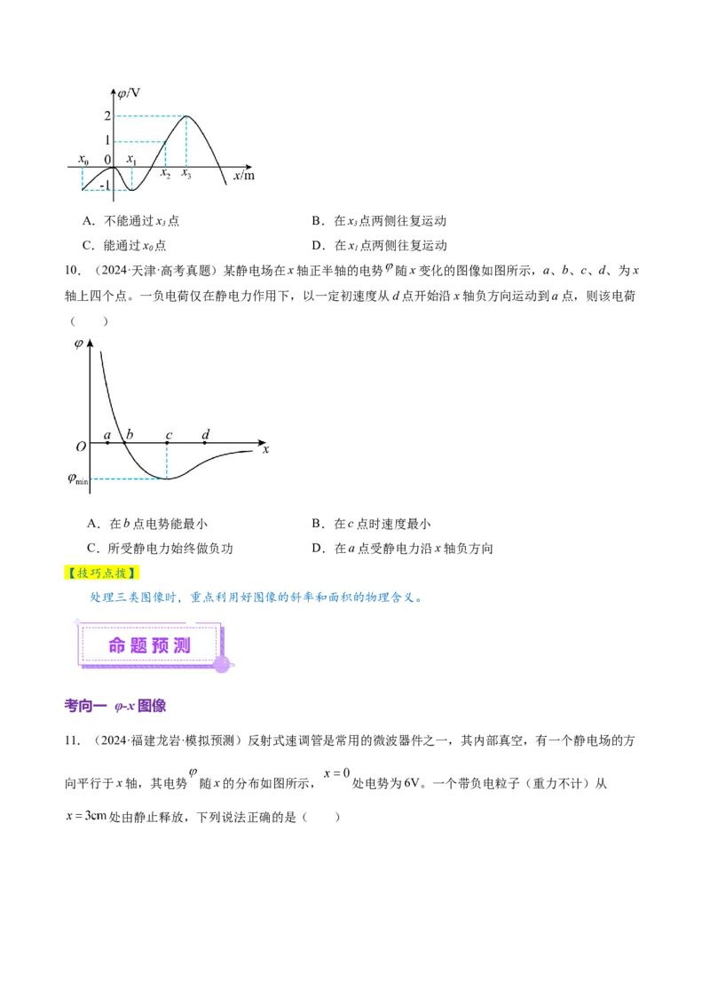 专题09电场带电粒子在电场中的运动（讲义）（原卷版）_03高考英语_2025年新高考资料_二轮复习_01高考语文等多个文件_上好课2025年高考物理二轮复习讲练测（新高考通用）