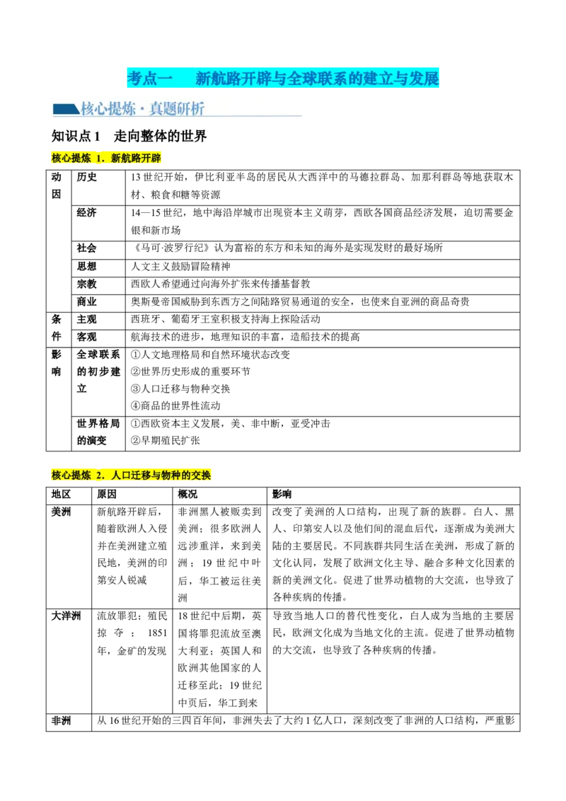 专题09从分散到整体&mdash;&mdash;工业革命与全球联系的建立与发展（讲义）（原卷版）_07高考历史_新高考复习资料_2024年新高考复习资料_二轮复习资料_配套讲义