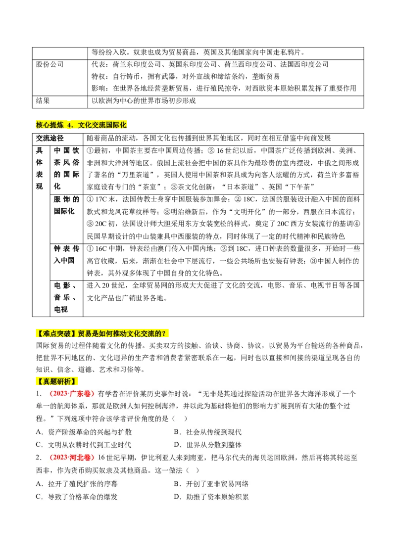 专题09从分散到整体&mdash;&mdash;工业革命与全球联系的建立与发展（讲义）（原卷版）_07高考历史_新高考复习资料_2024年新高考复习资料_二轮复习资料_配套讲义