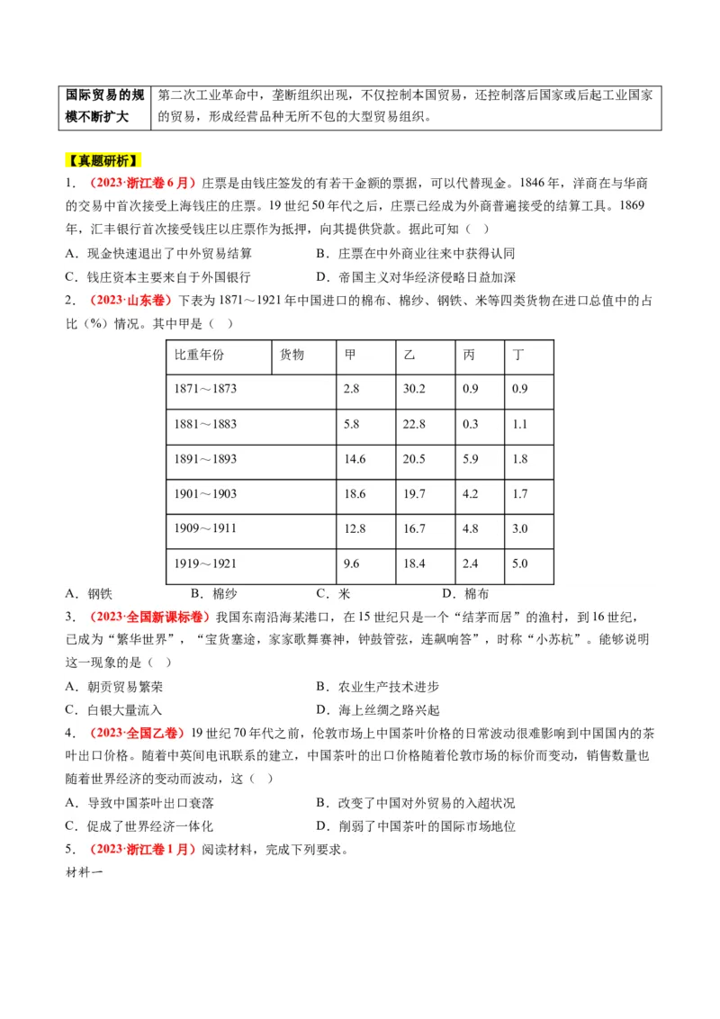 专题09从分散到整体&mdash;&mdash;工业革命与全球联系的建立与发展（讲义）（原卷版）_07高考历史_新高考复习资料_2024年新高考复习资料_二轮复习资料_配套讲义