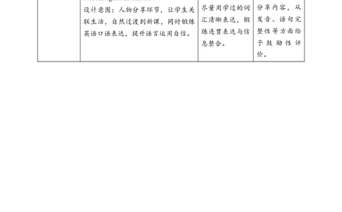 教案_4上-新英语人教PEP版（2025持续更新）_02课件+核心素养教案（更新至U5）_Unit2Myfriends_Unit2MyfriendsPartCReadingtime课件+教案+素材（共20张PPT）_Unit2CReadingtime(课件+教案+素材）