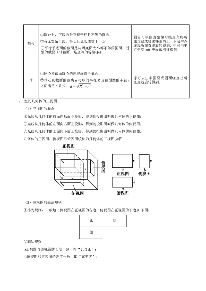 专题08立体几何-备战2019年高考数学（理）之纠错笔记系列（原卷版）_02高考数学_新高考复习资料_2022年新高考资料_2022年一轮复习各版本_1.新高考2022年高考数学一轮复习_原卷版