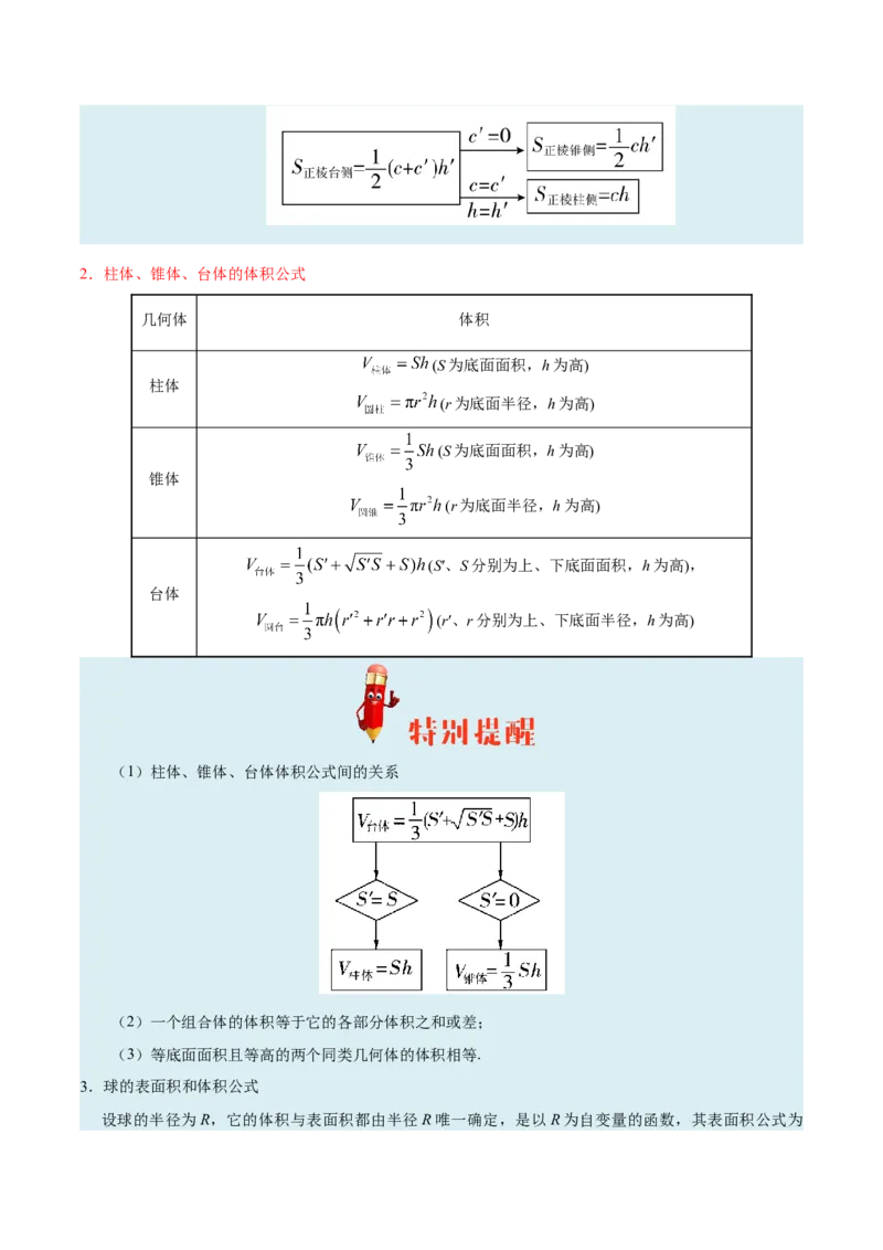 专题08立体几何-备战2019年高考数学（理）之纠错笔记系列（原卷版）_02高考数学_新高考复习资料_2022年新高考资料_2022年一轮复习各版本_1.新高考2022年高考数学一轮复习_原卷版