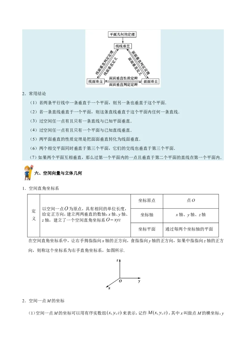 专题08立体几何-备战2019年高考数学（理）之纠错笔记系列（原卷版）_02高考数学_新高考复习资料_2022年新高考资料_2022年一轮复习各版本_1.新高考2022年高考数学一轮复习_原卷版