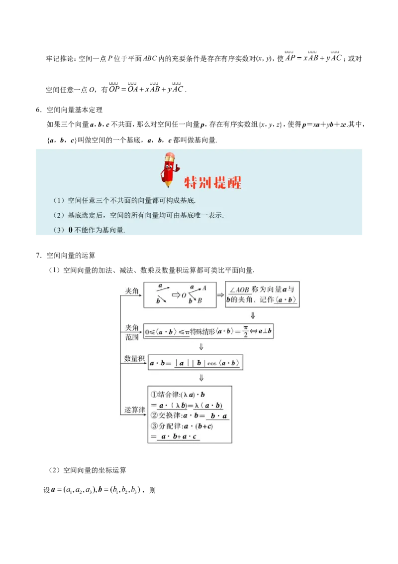 专题08立体几何-备战2019年高考数学（理）之纠错笔记系列（原卷版）_02高考数学_新高考复习资料_2022年新高考资料_2022年一轮复习各版本_1.新高考2022年高考数学一轮复习_原卷版