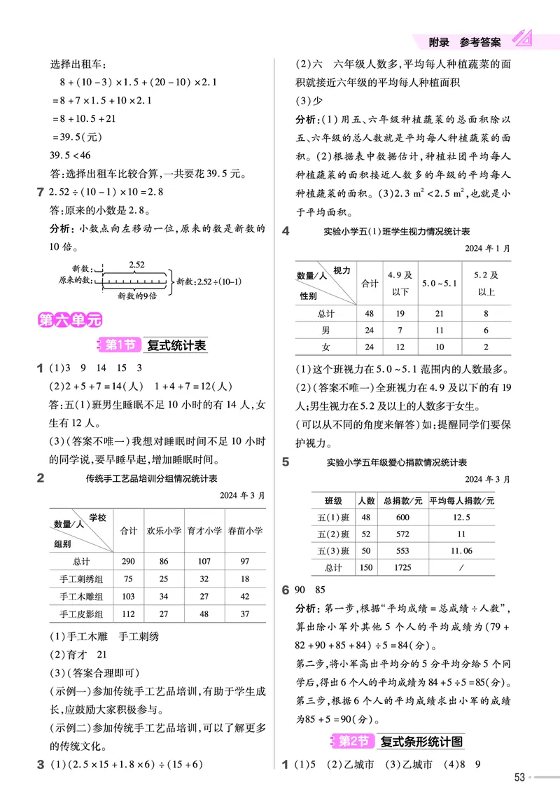 25版数学SJ5上-练习帮_25秋《教材帮练习帮》系列_25秋1-6年级数学上册苏教版《练习帮》