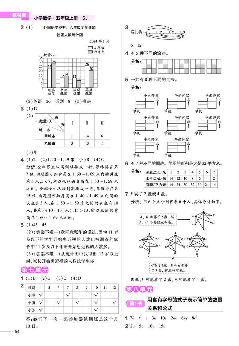 25版数学SJ5上-练习帮_25秋《教材帮练习帮》系列_25秋1-6年级数学上册苏教版《练习帮》