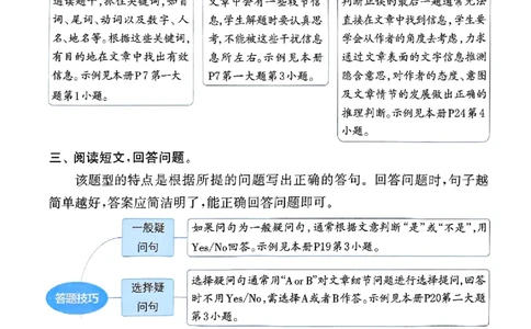 三年级英语上册人教PEP版25秋《拔尖特训》阅读攻略_25秋《拔尖特训》小学语数英各版本_3-6年级英语上册人教PEP版25秋《拔尖特训》_三年级英语上册人教PEP版25秋《拔尖特训》