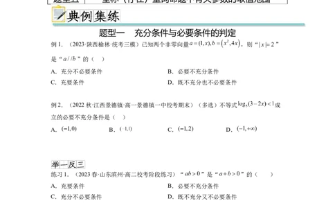 专题1.2常用逻辑用语（原卷版）_02高考数学_新高考复习资料_2024年新高考资料_一轮复习资料_完备战2024年新高考数学一轮复习题型突破精练（新高考）_专题1.2+常用逻辑用语