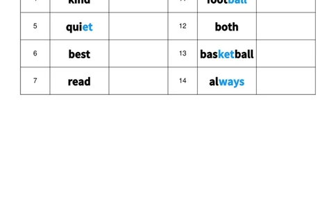 单词背诵默写-英译中_4上-新英语人教PEP版（2025持续更新）_08单词表+字帖等_合并版_单词背诵默写