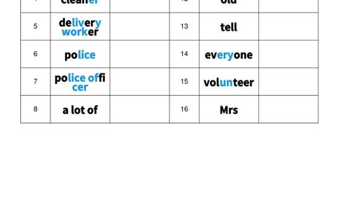 单词背诵默写-英译中_4上-新英语人教PEP版（2025持续更新）_08单词表+字帖等_合并版_单词背诵默写