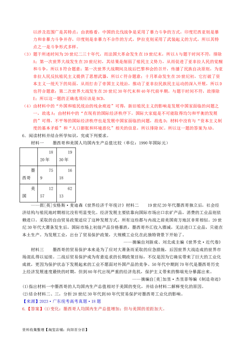 专题11世界殖民体系与亚非拉民族民主运动（解析版）_07高考历史_通用版（老高考）复习资料_2024年复习资料_完五年（2019-2023）高考历史真题分项汇编（全国通用）