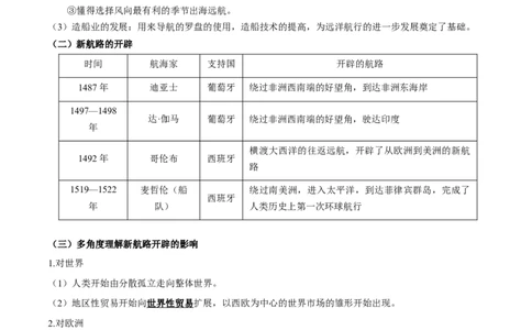 专题11手工工场时期的西方世界-口袋书2024年高考历史一轮复习知识清单_07高考历史_新高考复习资料_2024年新高考复习资料_一轮复习资料