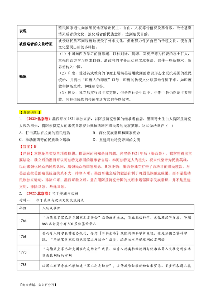 专题11世界殖民体系与亚非拉人民的抗争（讲义）（解析版）_07高考历史_新高考复习资料_2024年新高考复习资料_二轮复习资料_2024年高考历史二轮复习讲练测（新教材新高考）_配套讲义