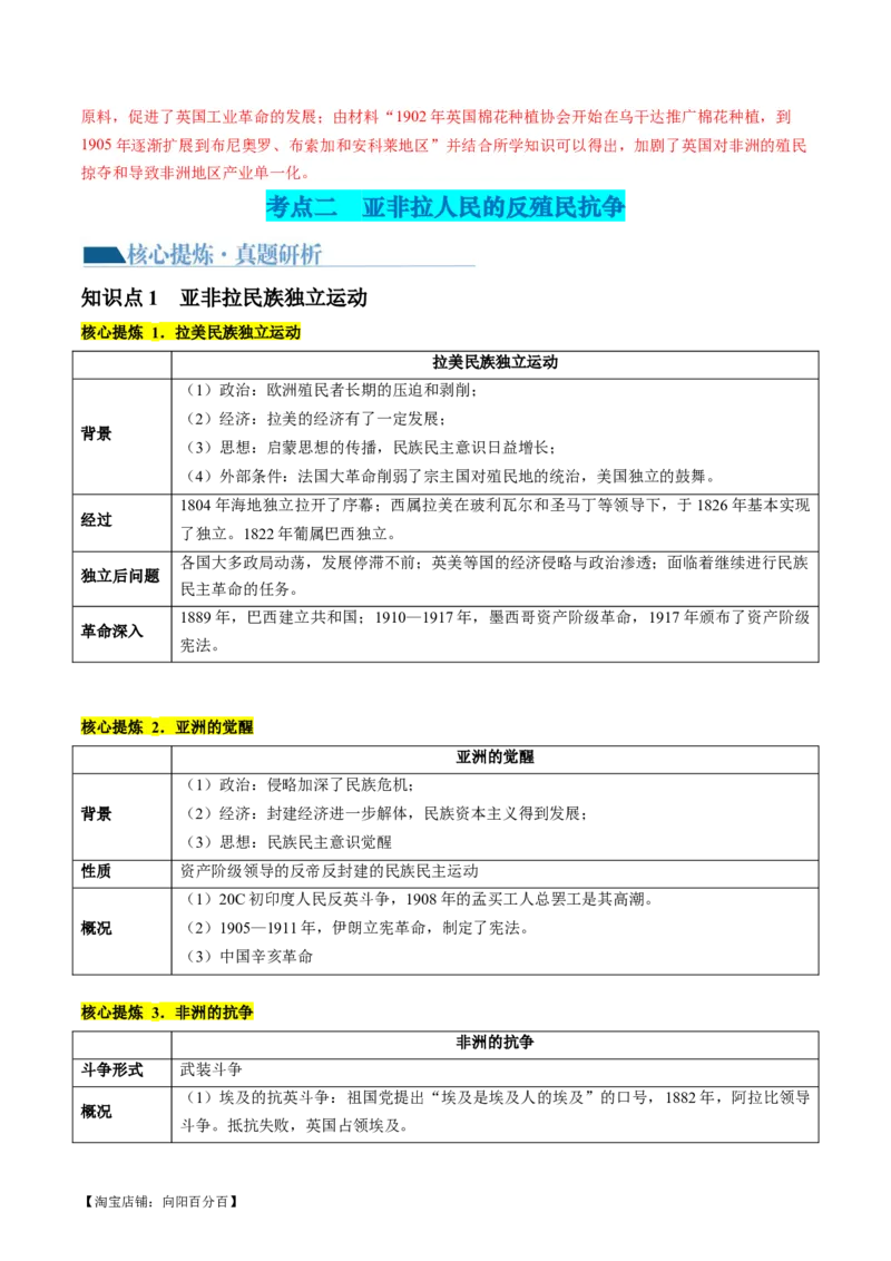 专题11世界殖民体系与亚非拉人民的抗争（讲义）（解析版）_07高考历史_新高考复习资料_2024年新高考复习资料_二轮复习资料_2024年高考历史二轮复习讲练测（新教材新高考）_配套讲义