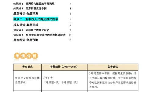 专题11世界殖民体系与亚非拉人民的抗争（讲义）（解析版）_07高考历史_新高考复习资料_2024年新高考复习资料_二轮复习资料_2024年高考历史二轮复习讲练测（新教材新高考）_配套讲义