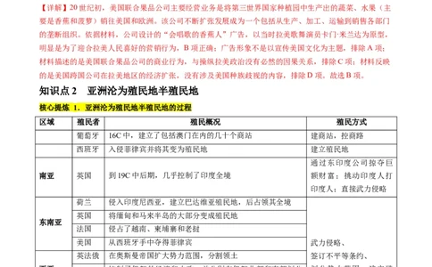 专题11世界殖民体系与亚非拉人民的抗争（讲义）（解析版）_07高考历史_新高考复习资料_2024年新高考复习资料_二轮复习资料_2024年高考历史二轮复习讲练测（新教材新高考）_配套讲义