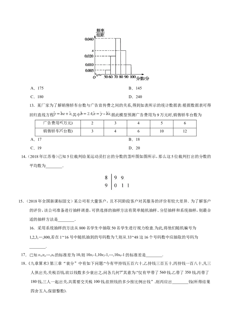 专题11统计-备战2019年高考数学（文）之纠错笔记系列（原卷版）_02高考数学_新高考复习资料_2022年新高考资料_2022年一轮复习各版本_1.新高考2022年高考数学一轮复习_原卷版_194
