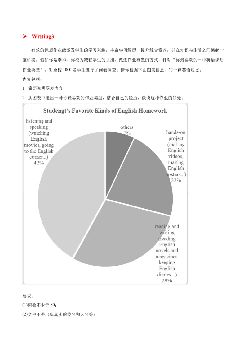 专题10图表类(应用文）-2025年高考英语二轮复习话题写作高频热点通关必备（原卷版）_02高考数学_2025年新高考资料_二轮复习_01高考语文等多个文件