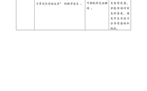 教案_4上-新英语人教PEP版（2025持续更新）_02课件+核心素养教案（更新至U5）_Unit2Myfriends_Unit2MyfriendsBReadandwrite课件+教案+素材(共24张PPT)_Unit2BReadandwriteC(课件+教案+素材）