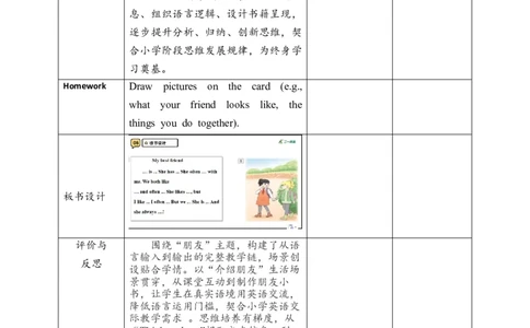 教案_4上-新英语人教PEP版（2025持续更新）_02课件+核心素养教案（更新至U5）_Unit2Myfriends_Unit2MyfriendsBReadandwrite课件+教案+素材(共24张PPT)_Unit2BReadandwriteC(课件+教案+素材）