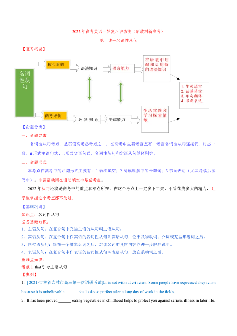 专题10名词性从句第10讲-名词性从句---2022年高考英语一轮复习讲练测（新教材新高考）（讲）（学生版）_03高考英语_新高考复习资料_2022年新高考资料_2022年新高考英语一轮复习